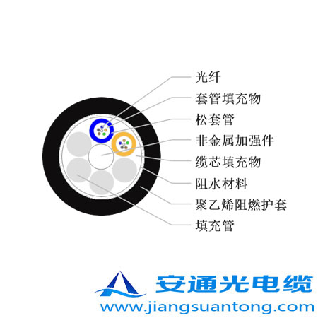 GYFTZY|,OPPC|SADSS|r(ji)24оOPGW|